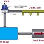 fuel pressure regulator working