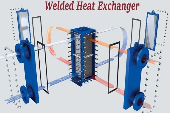 焊接式熱交換器