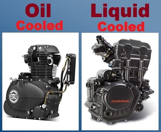 油冷式發動機與液冷式發動機的區別
